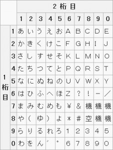 pokebell-input